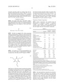 POLYTHIOETHER POLYMERS, METHODS FOR PREPARATION THEREOF, AND COMPOSITIONS     COMPRISING THEM diagram and image