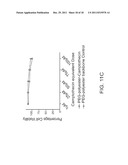 POLYESTERS WITH GRAFTED ZWITTERIONS diagram and image