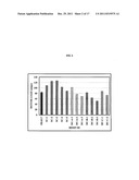 Catalyst Compositions and Polyolefins for Extrusion Coating Applications diagram and image