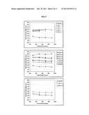 Catalyst Compositions and Polyolefins for Extrusion Coating Applications diagram and image