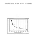 Catalyst Compositions and Polyolefins for Extrusion Coating Applications diagram and image