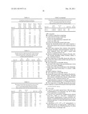 Catalyst Compositions and Polyolefins for Extrusion Coating Applications diagram and image