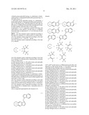 TRANSITION METAL COMPOUND AND CATALYST FOR OLEFIN POLYMERIZATION diagram and image