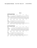 METHODS AND MATERIALS FOR DETERMINING ISOELECTRIC POINT diagram and image