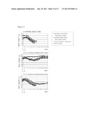 Human Anti-Human Influenza Virus Antibody diagram and image