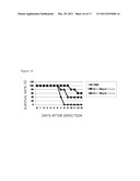 Human Anti-Human Influenza Virus Antibody diagram and image