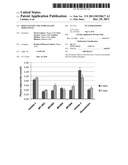 Rosuvastatin and Atorvastatin Derivatives diagram and image