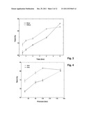 ORGANOMETALLIC CATALYST AND PREPARATION THEREOF diagram and image