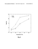 ORGANOMETALLIC CATALYST AND PREPARATION THEREOF diagram and image