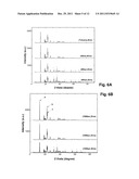 ORGANOMETALLIC CATALYST AND PREPARATION THEREOF diagram and image