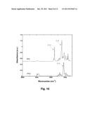 ORGANOMETALLIC CATALYST AND PREPARATION THEREOF diagram and image