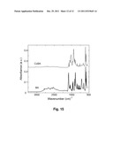 ORGANOMETALLIC CATALYST AND PREPARATION THEREOF diagram and image