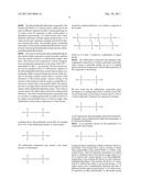 PREPARATION OF SULFIDOSILANES diagram and image