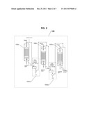 NON-BARBOTAGE METHOD FOR OXIDATION OF HYDROCARBONS BY FORMING AND     UTILIZING LIQUID PHASE THIN FILM diagram and image