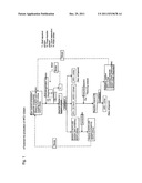 PROCESS FOR PRODUCING 1,1-DICHLORO-2,3,3,3-TETRAFLUOROPROPENE AND     2,3,3,3-TETRAFLUOROPROPENE diagram and image