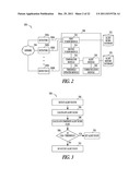 WITHIN-PATIENT ALGORITHM TO PREDICT HEART FAILURE DECOMPENSATION diagram and image