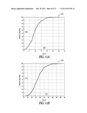 WITHIN-PATIENT ALGORITHM TO PREDICT HEART FAILURE DECOMPENSATION diagram and image