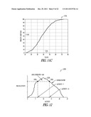 WITHIN-PATIENT ALGORITHM TO PREDICT HEART FAILURE DECOMPENSATION diagram and image