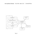 BLOOD PARAMETER SENSOR AND FLOW CONTROL SYSTEM, METHOD AND COMPUTER     PROGRAM PRODUCT diagram and image