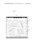 METHOD FOR NON-INVASIVE DETERMINATION OF GLYCOGEN STORES diagram and image