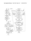 METHOD FOR NON-INVASIVE DETERMINATION OF GLYCOGEN STORES diagram and image