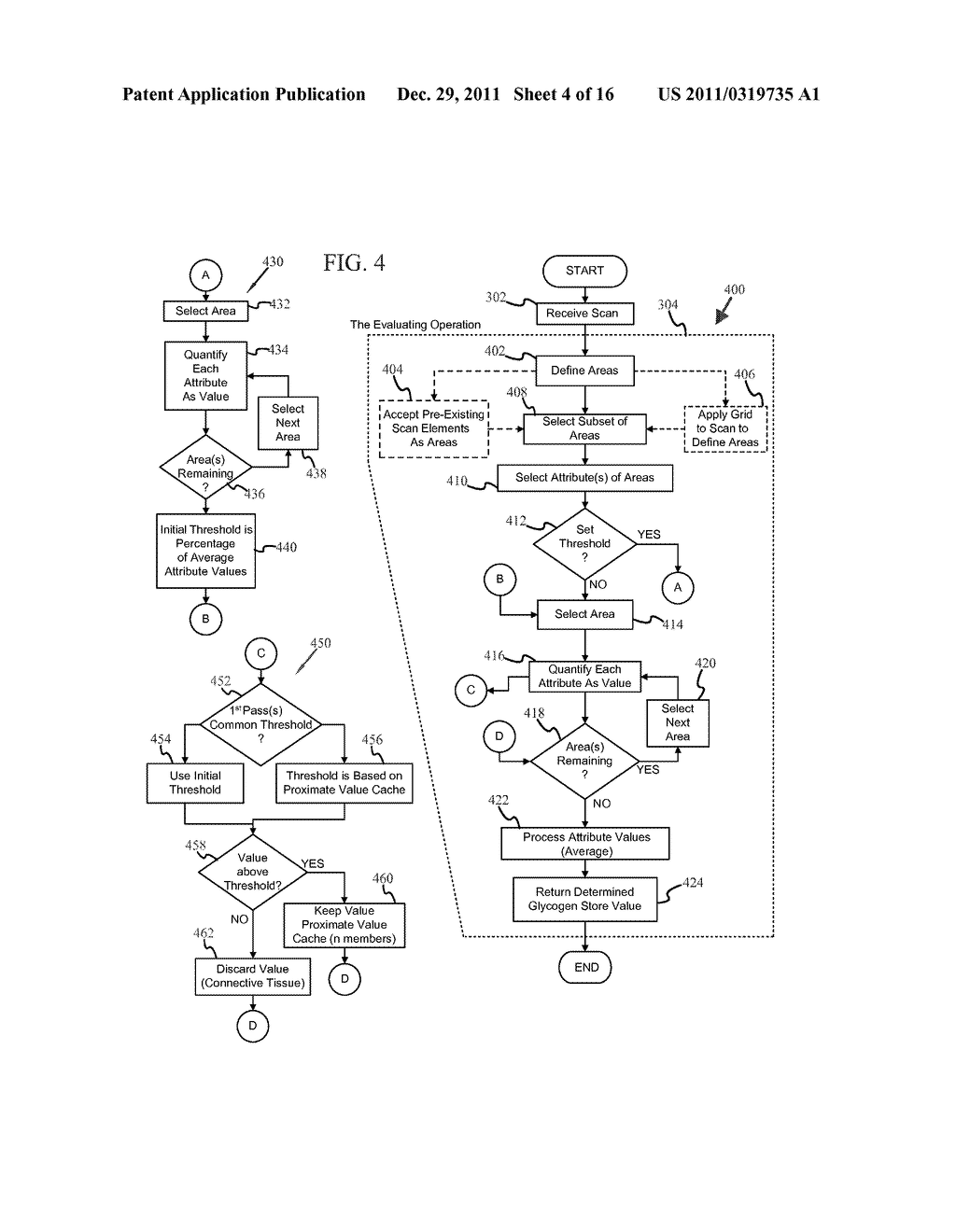 METHOD FOR NON-INVASIVE DETERMINATION OF GLYCOGEN STORES - diagram, schematic, and image 05
