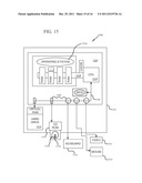 SYSTEM FOR NON-INVASIVE DETERMINATION OF GLYCOGEN STORES diagram and image