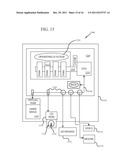 METHOD AND SYSTEM FOR NON-INVASIVE DETERMINATION OF GLYCOGEN STORES diagram and image