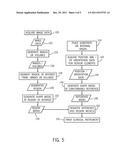 DYNAMIC REFERENCE METHOD AND SYSTEM FOR USE WITH SURGICAL PROCEDURES diagram and image