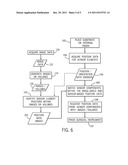 DYNAMIC REFERENCE METHOD AND SYSTEM FOR USE WITH SURGICAL PROCEDURES diagram and image