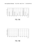 Method for Ultrasound Vibrometry Using Orthogonal Basis Functions diagram and image