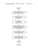 ULTRASONIC DIAGNOSTIC  APPARATUS AND ULTRASONIC IMAGE PROCESSING APPARATUS diagram and image