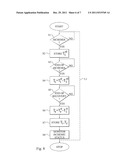 ISCHEMIC STATUS MONITORING diagram and image