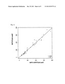 BLOOD FLOW IMAGE DIAGNOSING DEVICE diagram and image