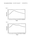 BLOOD FLOW IMAGE DIAGNOSING DEVICE diagram and image