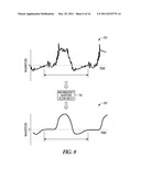 RHYTHM DISCRIMINATION USING INFORMATION INDICATIVE OF LEAD MOTION diagram and image