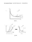 APPARATUS AND METHOD FOR MEASURING IN VIVO BIOMECHANICAL PROPERTIES OF     SKIN diagram and image