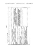 Rejuvenation or preservation of germ cells diagram and image