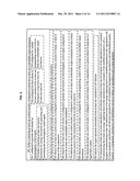 Rejuvenation or preservation of germ cells diagram and image