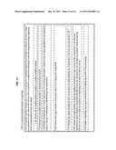 Rejuvenation or preservation of germ cells diagram and image