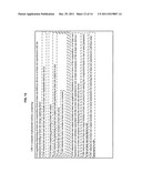 Rejuvenation or preservation of germ cells diagram and image