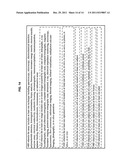 Rejuvenation or preservation of germ cells diagram and image