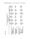 COMBINATION THERAPY WITH CRYOSURGERY AND LOW DOSAGE STRENGTH IMIQUIMOD TO     TREAT ACTINIC KERATOSIS diagram and image