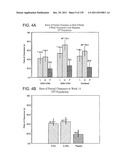 COMBINATION THERAPY WITH CRYOSURGERY AND LOW DOSAGE STRENGTH IMIQUIMOD TO     TREAT ACTINIC KERATOSIS diagram and image