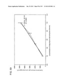 COMBINATION THERAPY WITH CRYOSURGERY AND LOW DOSAGE STRENGTH IMIQUIMOD TO     TREAT ACTINIC KERATOSIS diagram and image