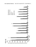 COMBINATION THERAPY WITH CRYOSURGERY AND LOW DOSAGE STRENGTH IMIQUIMOD TO     TREAT ACTINIC KERATOSIS diagram and image