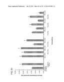 COMBINATION THERAPY WITH CRYOSURGERY AND LOW DOSAGE STRENGTH IMIQUIMOD TO     TREAT ACTINIC KERATOSIS diagram and image