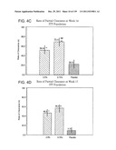 COMBINATION THERAPY WITH CRYOSURGERY AND LOW DOSAGE STRENGTH IMIQUIMOD TO     TREAT ACTINIC KERATOSIS diagram and image