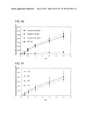 COMBINATION THERAPY WITH CRYOSURGERY AND LOW DOSAGE STRENGTH IMIQUIMOD TO     TREAT ACTINIC KERATOSIS diagram and image