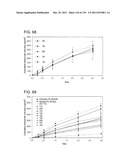 COMBINATION THERAPY WITH CRYOSURGERY AND LOW DOSAGE STRENGTH IMIQUIMOD TO     TREAT ACTINIC KERATOSIS diagram and image